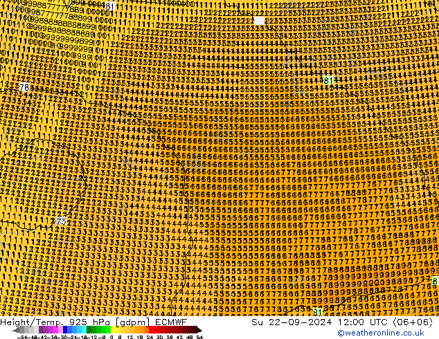 Height/Temp. 925 hPa ECMWF Su 22.09.2024 12 UTC