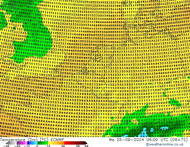 Temperature (2m) ECMWF St 25.09.2024 06 UTC