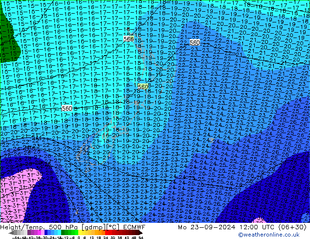 Height/Temp. 500 hPa ECMWF Mo 23.09.2024 12 UTC