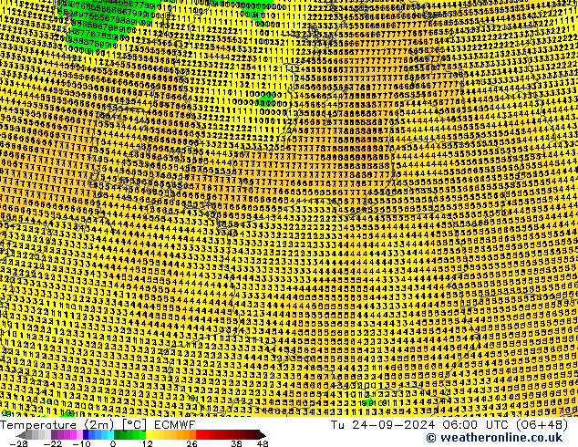 Temperaturkarte (2m) ECMWF Di 24.09.2024 06 UTC