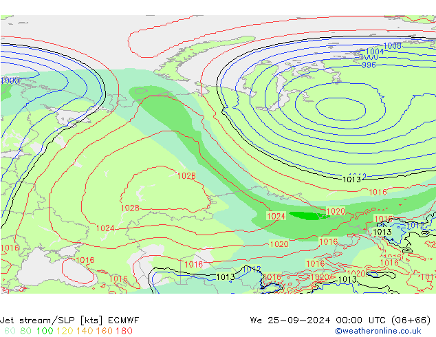 Prąd strumieniowy ECMWF śro. 25.09.2024 00 UTC