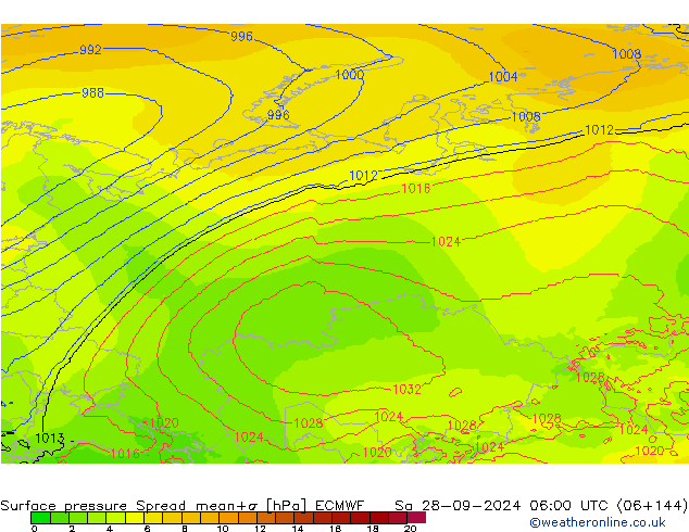 Presión superficial Spread ECMWF sáb 28.09.2024 06 UTC