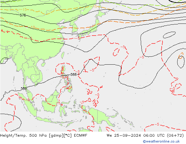 Géop./Temp. 500 hPa ECMWF mer 25.09.2024 06 UTC