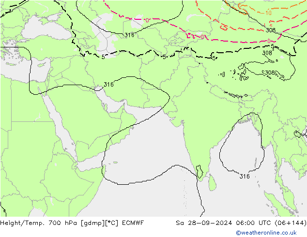 Hoogte/Temp. 700 hPa ECMWF za 28.09.2024 06 UTC