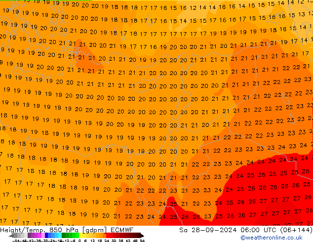 Height/Temp. 850 hPa ECMWF  28.09.2024 06 UTC