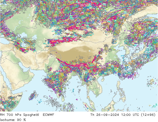 RV 700 hPa Spaghetti ECMWF do 26.09.2024 12 UTC