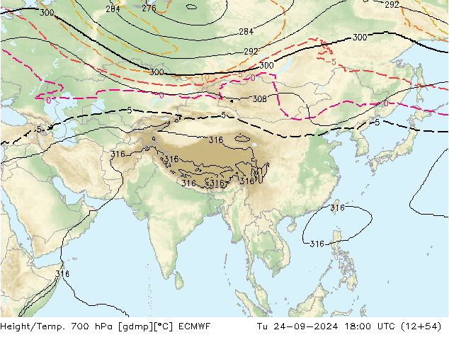 Height/Temp. 700 гПа ECMWF вт 24.09.2024 18 UTC