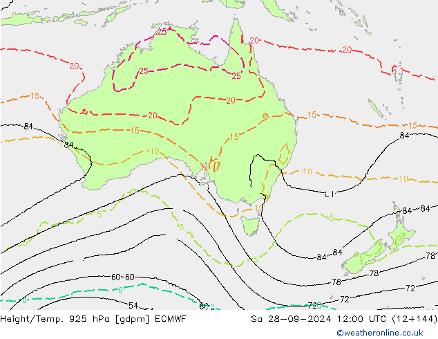 Geop./Temp. 925 hPa ECMWF sáb 28.09.2024 12 UTC