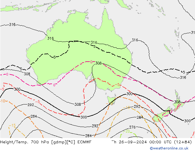 Hoogte/Temp. 700 hPa ECMWF do 26.09.2024 00 UTC