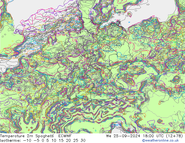 карта температуры Spaghetti ECMWF ср 25.09.2024 18 UTC