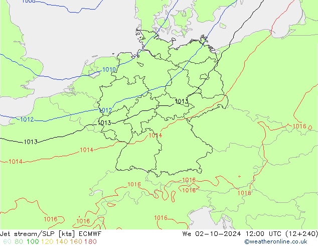 Polarjet/Bodendruck ECMWF Mi 02.10.2024 12 UTC