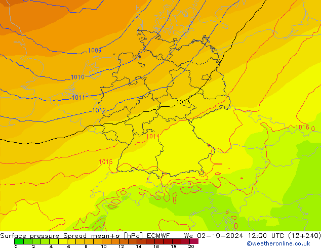 Bodendruck Spread ECMWF Mi 02.10.2024 12 UTC