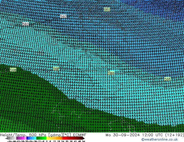 Height/Temp. 500 hPa ECMWF Po 30.09.2024 12 UTC