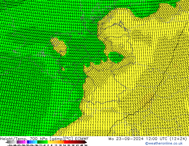 Hoogte/Temp. 700 hPa ECMWF ma 23.09.2024 12 UTC