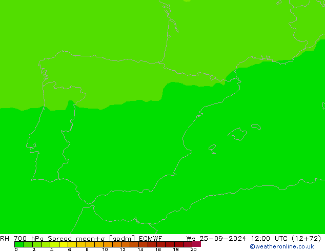 RV 700 hPa Spread ECMWF wo 25.09.2024 12 UTC