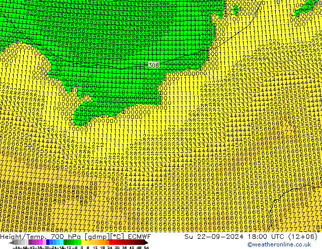 Géop./Temp. 700 hPa ECMWF dim 22.09.2024 18 UTC