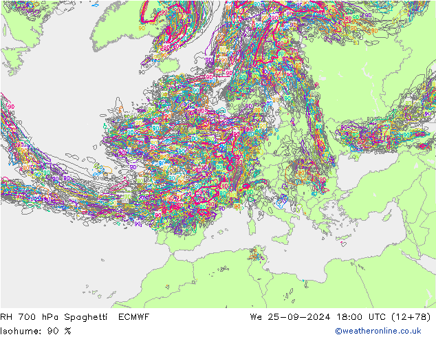 RH 700 hPa Spaghetti ECMWF We 25.09.2024 18 UTC