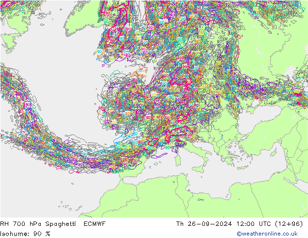 RH 700 hPa Spaghetti ECMWF czw. 26.09.2024 12 UTC