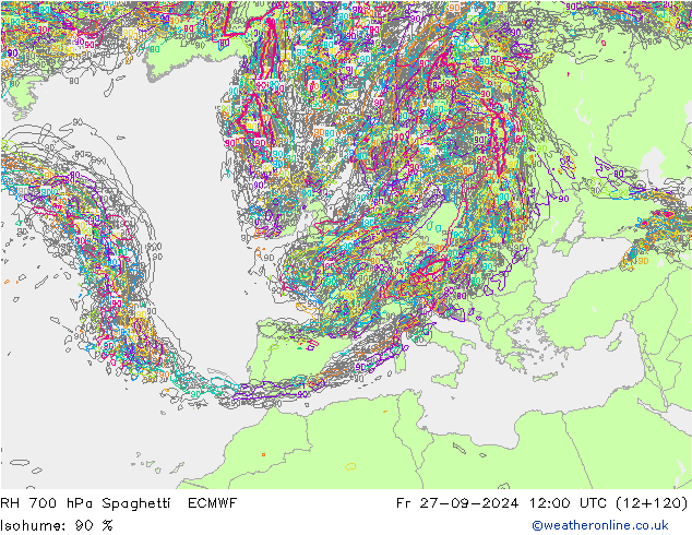 RH 700 hPa Spaghetti ECMWF Fr 27.09.2024 12 UTC