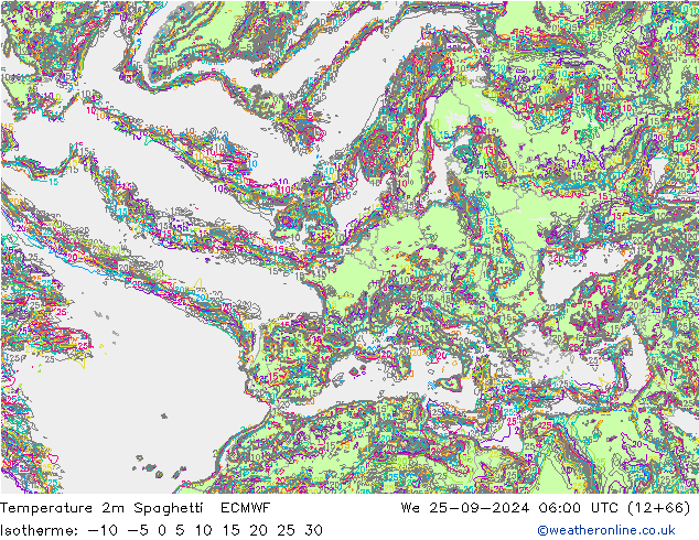 Temperatuurkaart Spaghetti ECMWF wo 25.09.2024 06 UTC