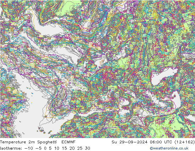 Temperature 2m Spaghetti ECMWF Ne 29.09.2024 06 UTC