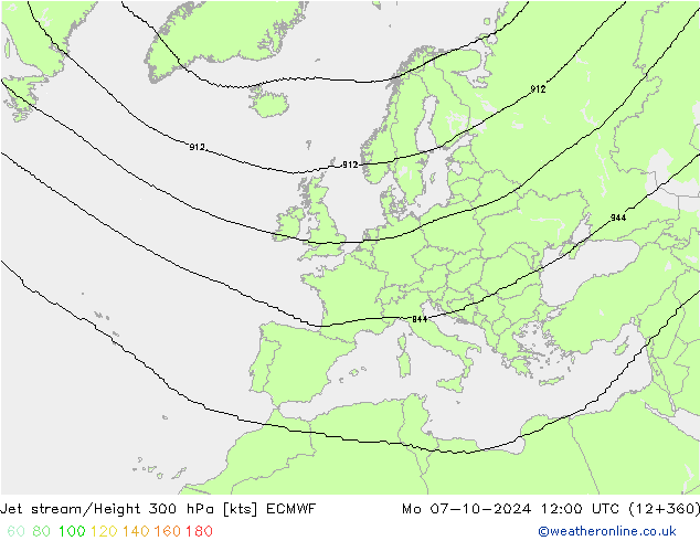 Prąd strumieniowy ECMWF pon. 07.10.2024 12 UTC