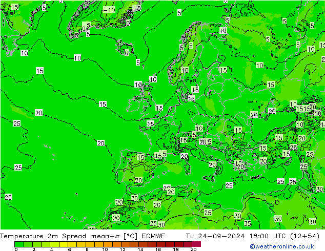 Temperaturkarte Spread ECMWF Di 24.09.2024 18 UTC