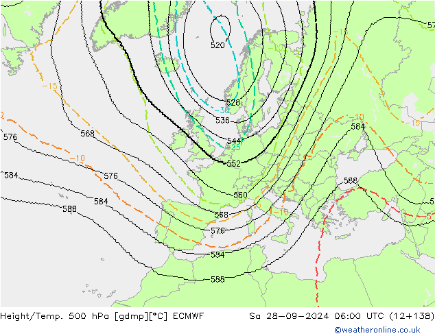 Géop./Temp. 500 hPa ECMWF sam 28.09.2024 06 UTC