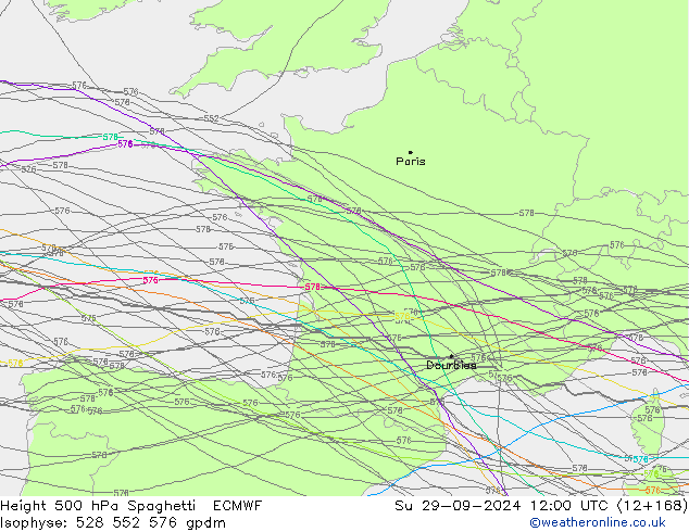 Height 500 hPa Spaghetti ECMWF Ne 29.09.2024 12 UTC