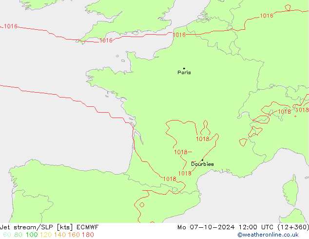 Courant-jet ECMWF lun 07.10.2024 12 UTC