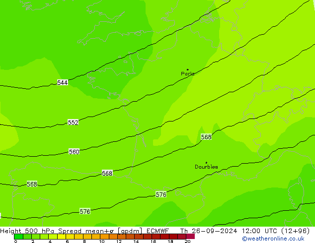 Géop. 500 hPa Spread ECMWF jeu 26.09.2024 12 UTC