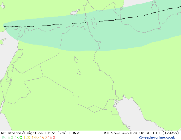 Jet stream/Height 300 hPa ECMWF We 25.09.2024 06 UTC