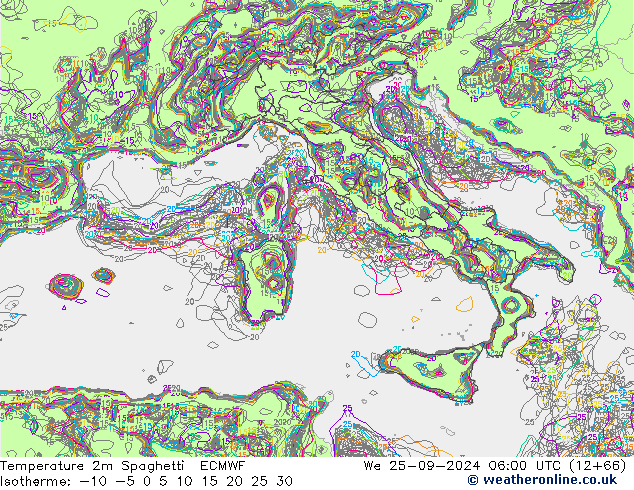 Temperatura 2m Spaghetti ECMWF mié 25.09.2024 06 UTC