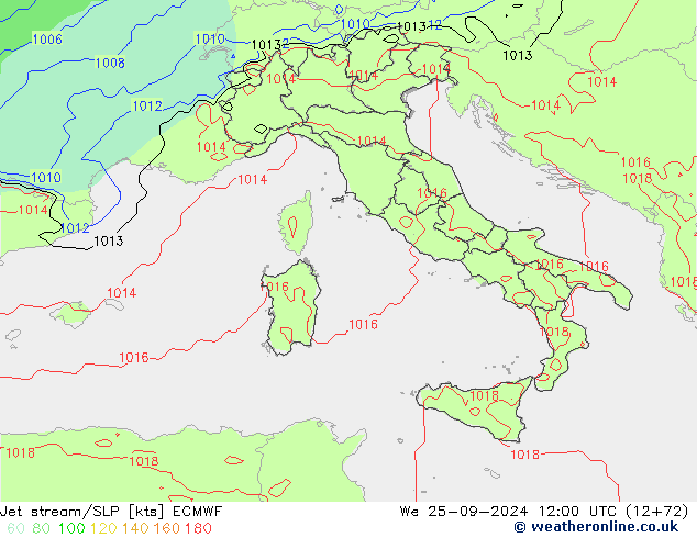 Jet stream ECMWF Qua 25.09.2024 12 UTC