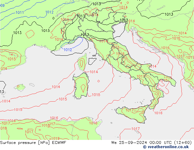 Presión superficial ECMWF mié 25.09.2024 00 UTC