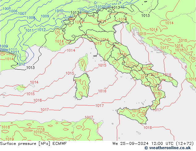 Atmosférický tlak ECMWF St 25.09.2024 12 UTC