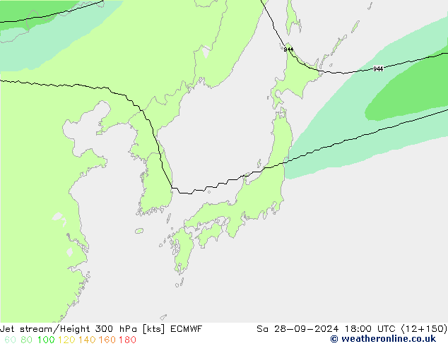 Corrente a getto ECMWF sab 28.09.2024 18 UTC