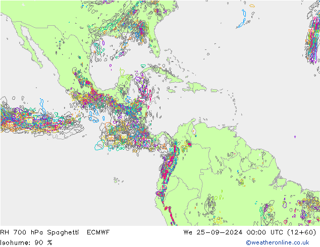 RH 700 hPa Spaghetti ECMWF We 25.09.2024 00 UTC