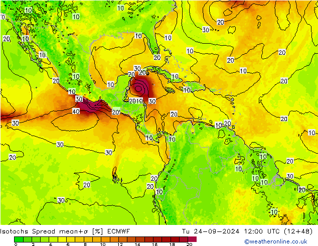 Eşrüzgar Hızları Spread ECMWF Sa 24.09.2024 12 UTC