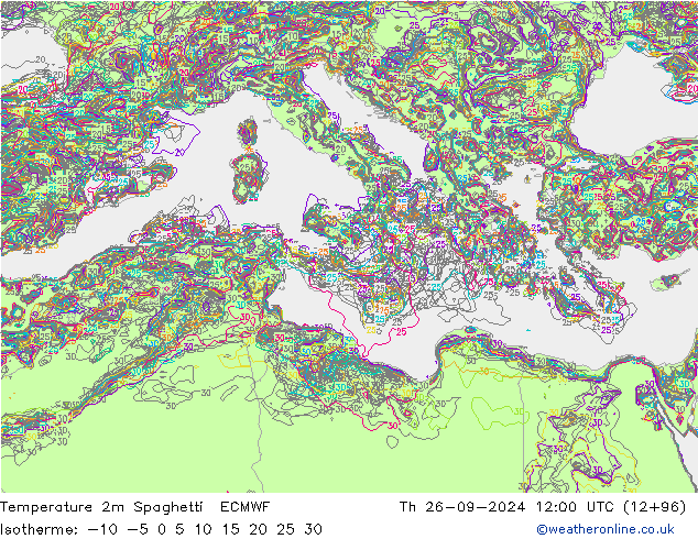 Temperature 2m Spaghetti ECMWF Th 26.09.2024 12 UTC