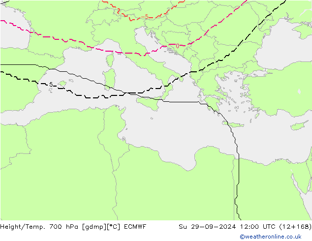 Height/Temp. 700 hPa ECMWF Su 29.09.2024 12 UTC