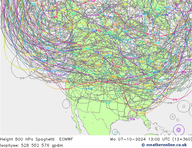 Geop. 500 hPa Spaghetti ECMWF lun 07.10.2024 12 UTC