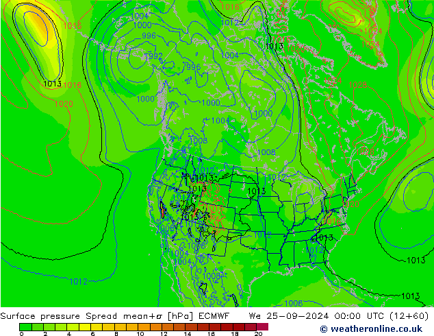 Yer basıncı Spread ECMWF Çar 25.09.2024 00 UTC