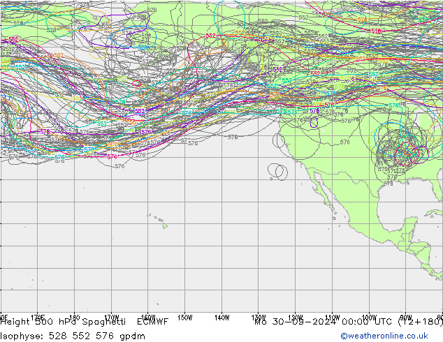 Height 500 hPa Spaghetti ECMWF Seg 30.09.2024 00 UTC