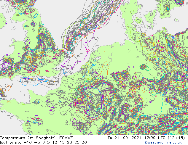 Temperatuurkaart Spaghetti ECMWF di 24.09.2024 12 UTC