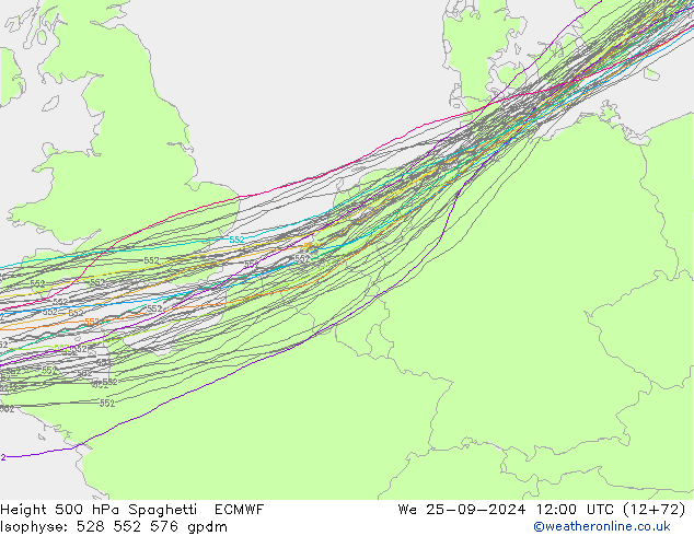 500 hPa Yüksekliği Spaghetti ECMWF Çar 25.09.2024 12 UTC