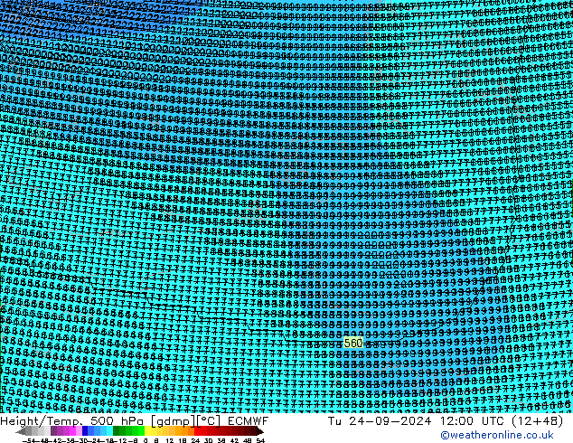 Height/Temp. 500 hPa ECMWF Di 24.09.2024 12 UTC