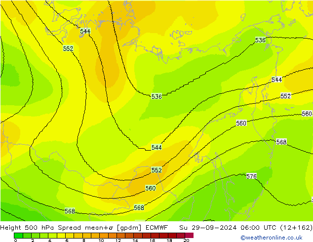 Height 500 hPa Spread ECMWF dom 29.09.2024 06 UTC