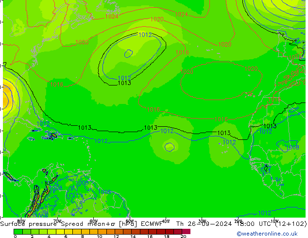 Presión superficial Spread ECMWF jue 26.09.2024 18 UTC