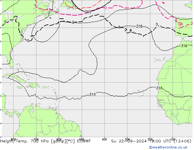 Height/Temp. 700 hPa ECMWF Su 22.09.2024 18 UTC